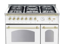 Kuchnie włoskie – nowoczesne i eleganckie Kuchnie włoskie