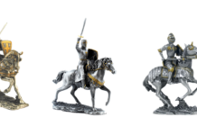 Ile kosztuje postawienie sklepu na Shopify?