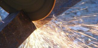 Jakie branże mają przyszłość?