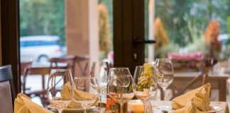 Na jakie usługi jest popyt?