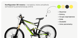 Konfigurator 3D roweru - narzędzie, które umożliwia samodzielną personalizację online